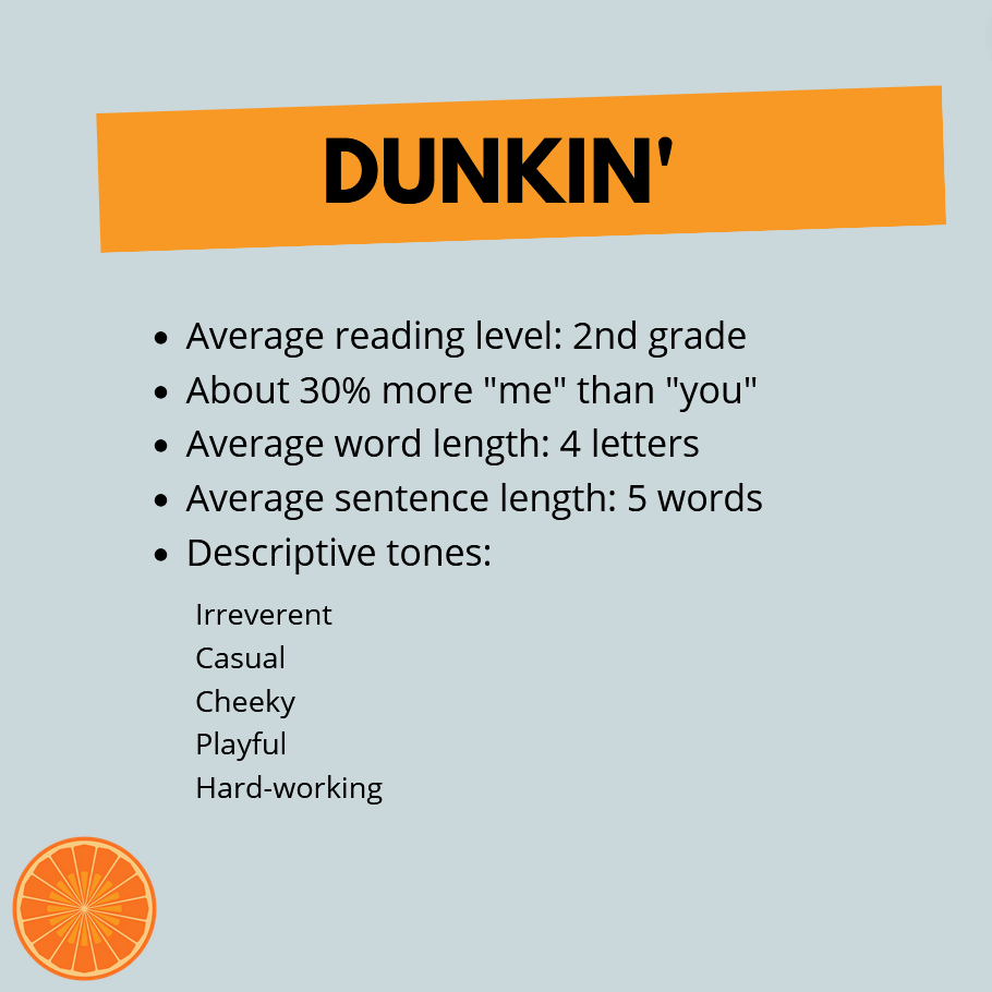 Average reading level: 2nd grade
About 30% more "me" than "you"
Average word length: 4 letters
Average sentence length: 5 words
Descriptive tones: Irreverent
Casual
Cheeky
Playful
Hard-working
